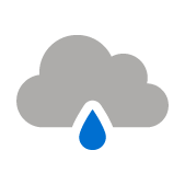 chance of rain